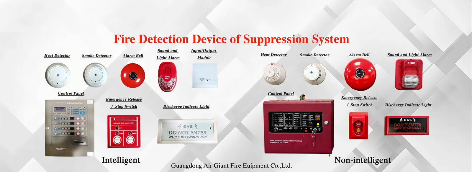 Qualité système de suppression des incendies fm200 Usine